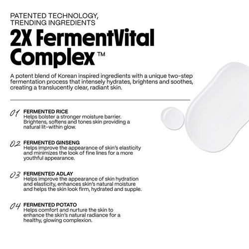 Renew It Bundle by Point of View