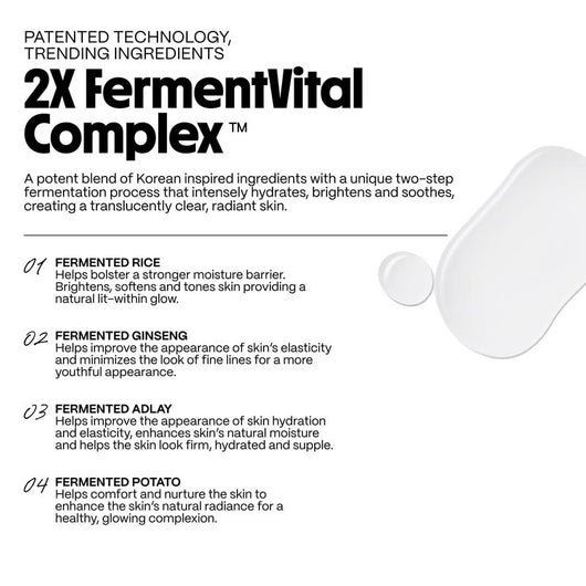 Renew It Bundle by Point of View